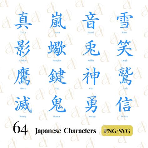 Chinese Symbol For Truth