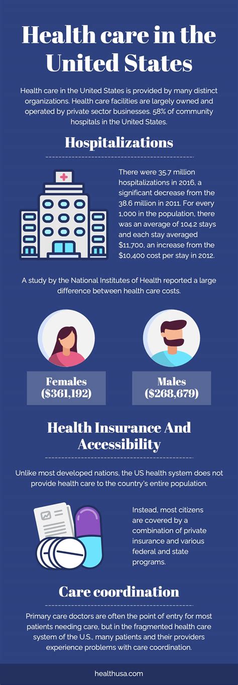 SEO Techniques Infographics Powerpoint Template and Google Slides Theme