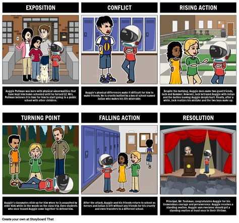 Wonder Book Characters Jack