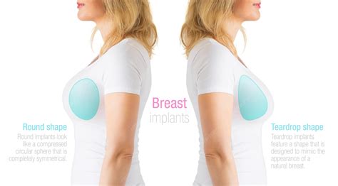 Premium Photo | Image showing differences between round and teardrop ...