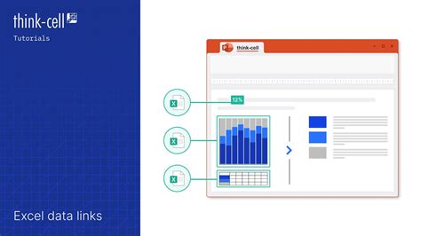 Image result for Think Cell Tutorial