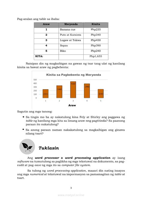 Paggawa Ng Computer Program 的图像结果