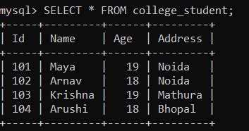 MySQL Trigger Tutorial 的图像结果