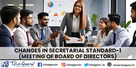 Changes in Secretarial Standard-1 (Meeting of Board of Directors)