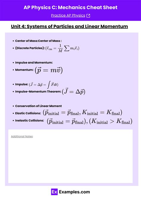 AP® Physics C: Mechanics Cheat Sheet | Examples