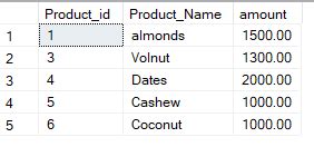 Image result for SQL Merge Database