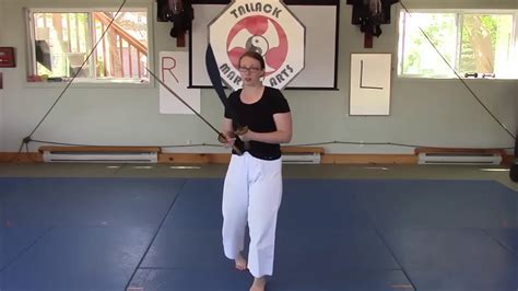 Image result for Sarbe Tutorial