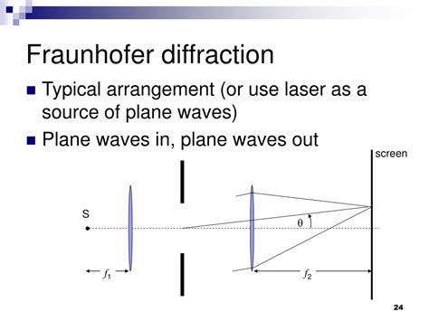 Image result for Diffraction of Light PPT