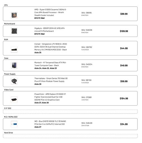 Image result for Cheap PC Build Guide