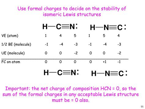 Lewis Structure For Hcn
