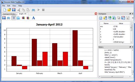 Image result for MATLAB Parallel Computing
