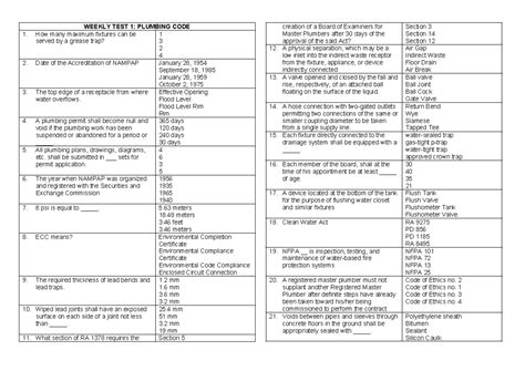 Plumber Test Questions 的图像结果