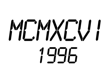 1996 In Roman Numerals