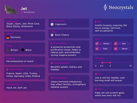 Jet Meaning: Healing Properties, Benefits and Uses