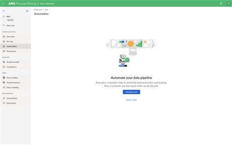 Aris Process Mapping 的图像结果