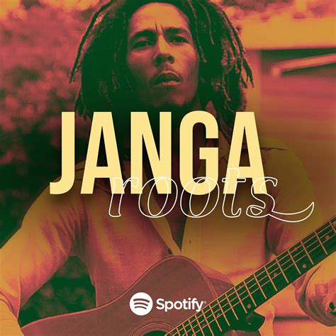 Image result for CSS Styling Playlist