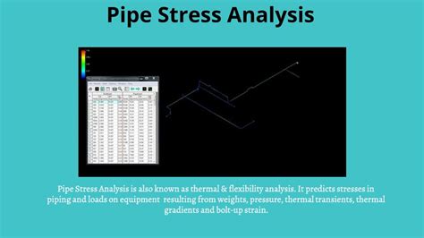 Image result for The Design Process Plant