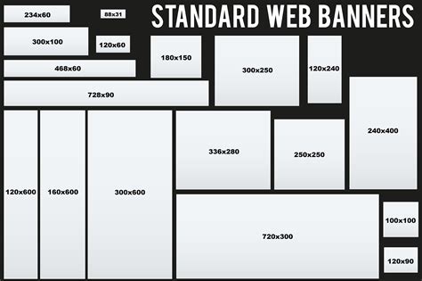 Understanding Website Banner Size – peerdh.com