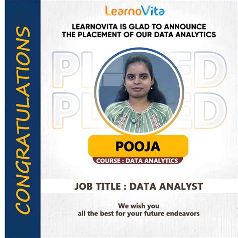 Python Learning Kannada 的图像结果