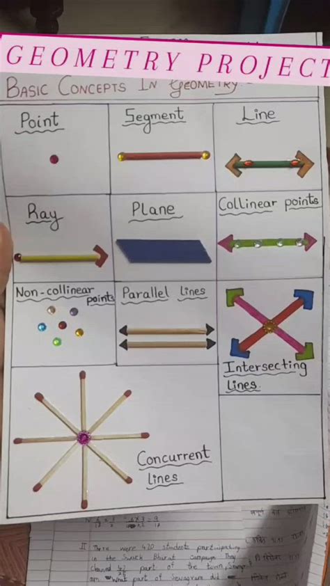 Geometry Math Project 的图像结果
