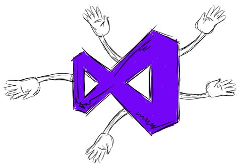 Image result for Extensions in Visual Studio