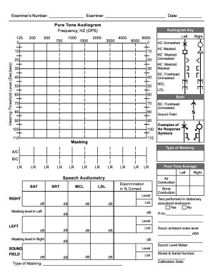 TX DSHS Pure Tone Audiogram - Fill and Sign Printable Template Online