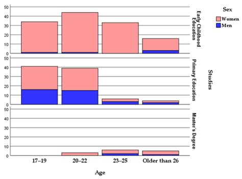 Mathematics | April-1 2022 - Browse Articles