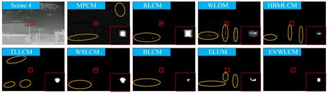 Infrared Small Target Detection Based on Entropy Variation Weighted ...