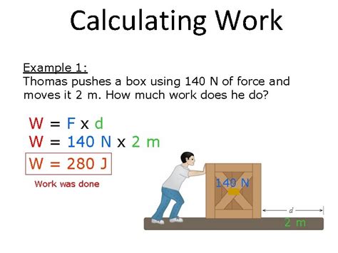 Work Integral Formula 的图像结果