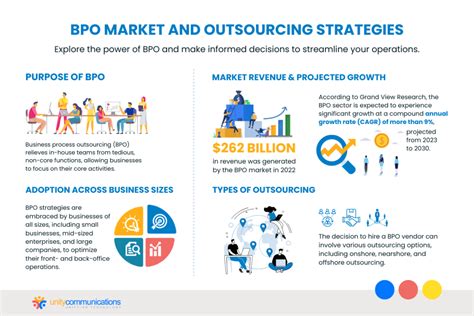 BPO Example 的图像结果