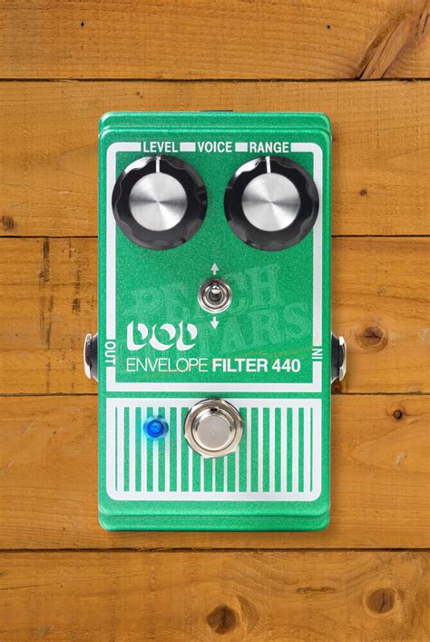 Ashdown Envelope Filter 的图像结果