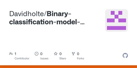 Image result for Binary Classification Model