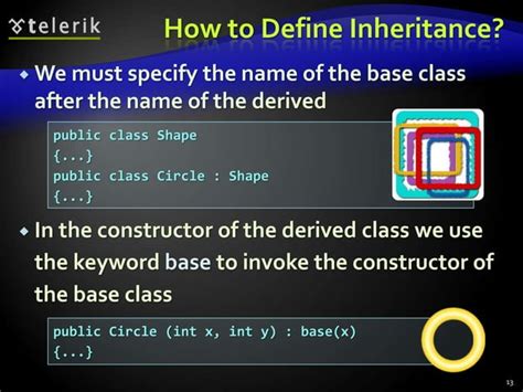 Image result for Object-Oriented Programming Principles