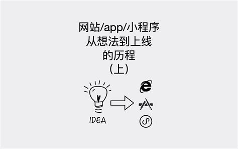 IPHONE -APP 首页界面模版模拟|UI|APP界面|王林夕dream - 原创作品 - 站酷 (ZCOOL)