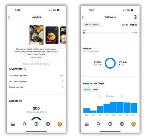 Cara Mengubah Akun Instagram Pribadi Menjadi Akun Bisnis & Profesional - Gizmologi.id