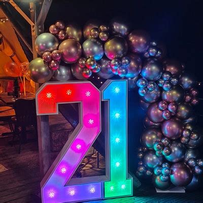 Image result for LED Light Up Large Numbers