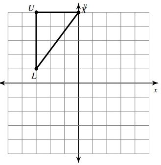 Image result for Reflection Over Y 1