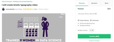 Image result for Explainer Video Services