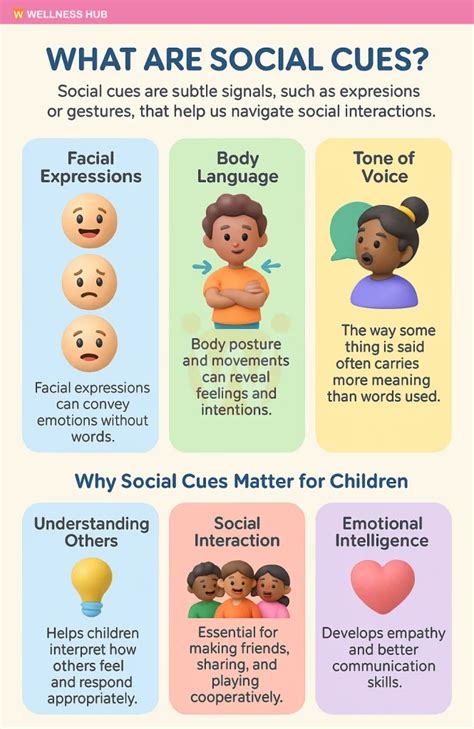 Teach Social Cues to Children: 10 Parent-Tested Strategies