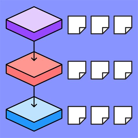 What Is Tech Stack 的图像结果