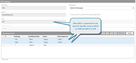 Image result for Fix Message Example