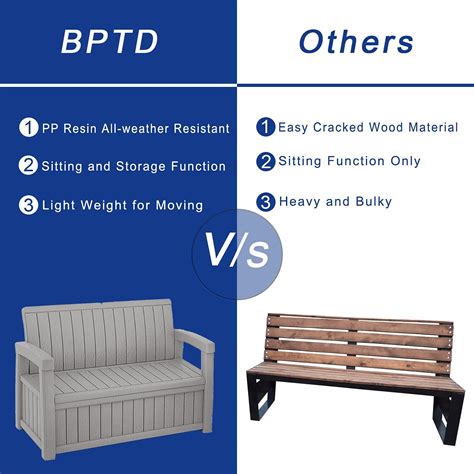 Buy BPTD Outdoor Patio Storage Bench, Outdoor Resin Storage Deck Box ...
