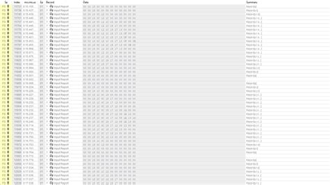 Image result for Logitech G613 Setup