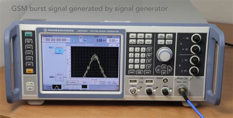 Spectrum Analyzer Signal 的图像结果