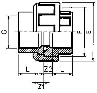 Image result for PVC Threaded Union