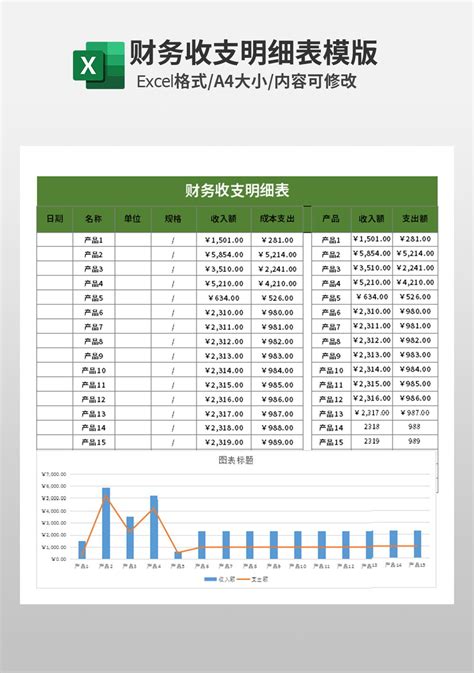 收入支出明细表模板_财务会计Excel模板下载-蓝山办公