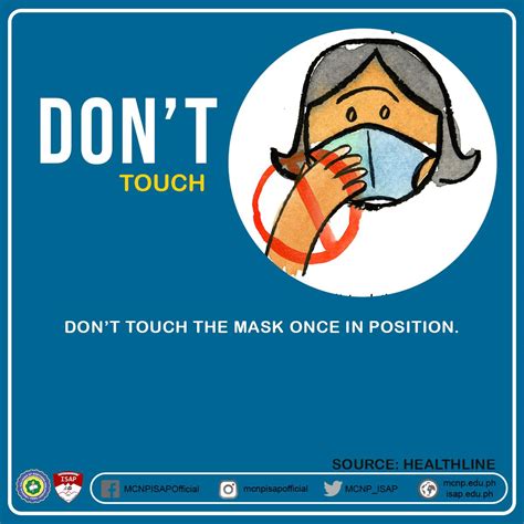 Image result for Face Mask Proper Use