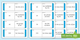 Loop Cards 2, 5 and 10 Times Tables (teacher made) - Twinkl
