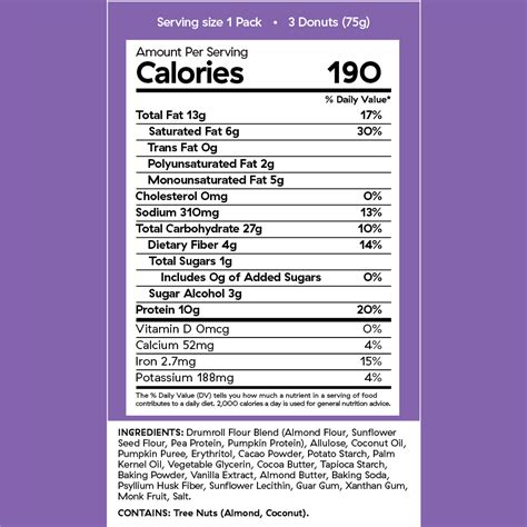 Chocolate Glazed Donut Nutrition Facts at Douglas Hammond blog
