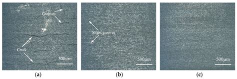 Experimental Investigation on Process Parameters during Laser-Assisted ...